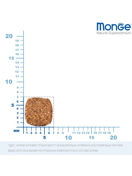 Monge BWild Grain Free Sterilised - Беззерновой корм для стерилизованных кошек, из тунца и гороха 1,5кг