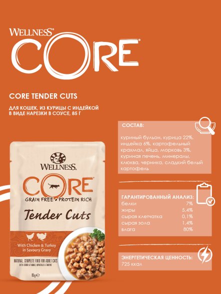 Core Tender Cuts - Паучи из курицы с индейкой в виде нарезки в соусе для кошек 85 г