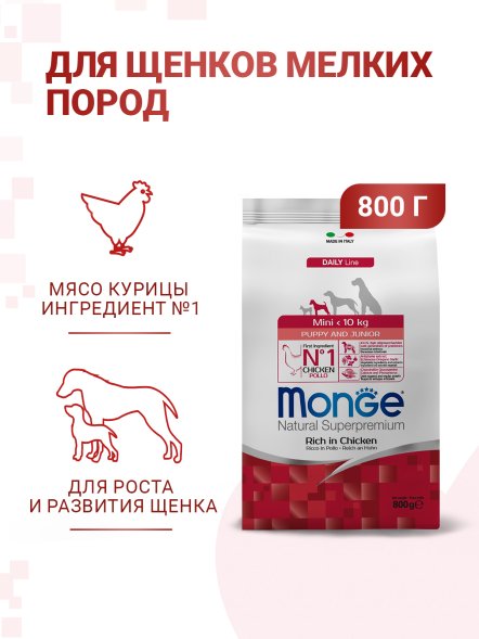 Monge - Сухой корм для щенков мелких пород (Puppy Mini)