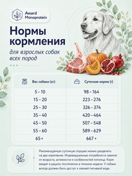 Award Monoprotein - Сухой корм для взрослых собак всех пород, с ягнёнком, тыквой и гранатом