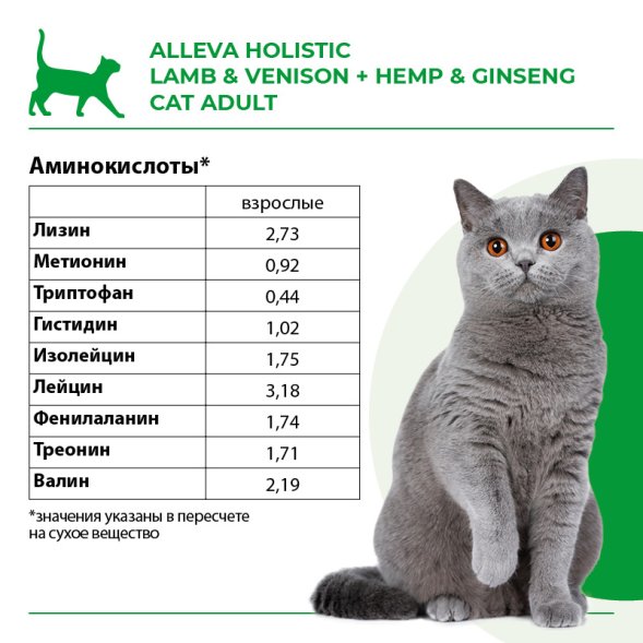 Alleva Холистик - Сухой беззерновой корм для взрослых кошек, Ягненок с Олениной, Коноплей и Женьшенем