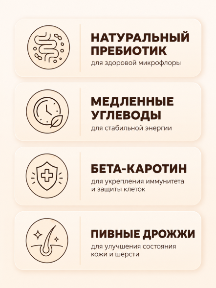 PetSHOP - Полнорационный сухой корм для собак Всех пород, с мясом Ягненка, 20 кг