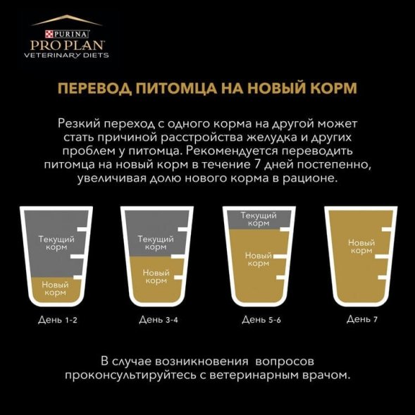 Pro Plan (Purina) Diets Hepatic HP - Лечебный корм при заболевании печени у кошек 1,5 кг