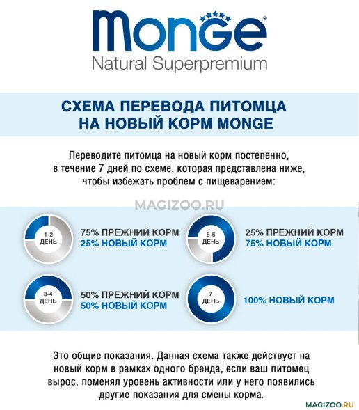 Monge Cat Natural - Консервы для кошек, из атлантического тунца, 80г
