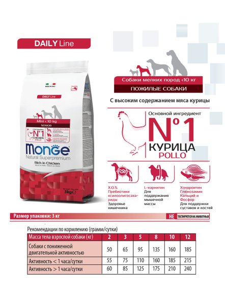Monge Mini - Корм для пожилых собак мелких пород 3 кг