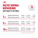 Royal Canin Mini Adult - Паучи для взрослых собак малых пород, в соусе 85гр