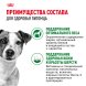 Royal Canin Mini Adult - Паучи для взрослых собак малых пород, в соусе 85гр