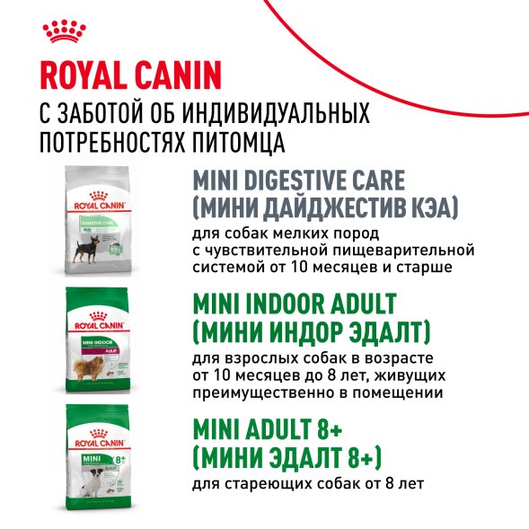Royal Canin Mini Adult - Паучи для взрослых собак малых пород, в соусе 85гр