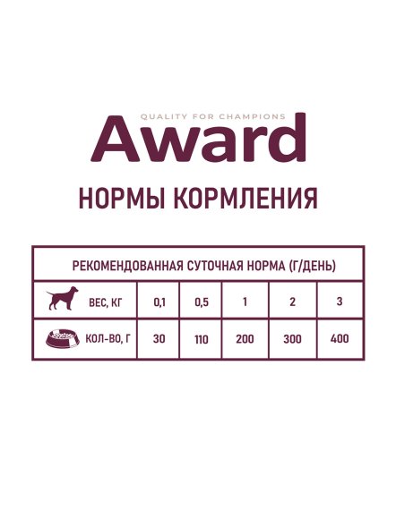 Award - Влажный корм для щенков от 1 месяца паштет из индейки с грушей 200г