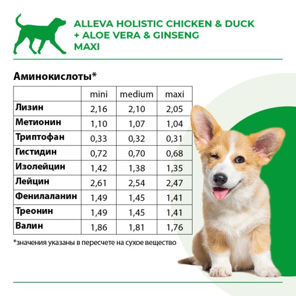 Alleva Холистик - Сухой беззерновой корм для взрослых собак крупных пород, Курица с Уткой, Алоэ Вера и Женьшенем