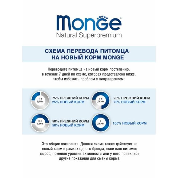 Monge Cat Natural - Консервы для кошек, из тихоокеанского тунца с курицей, консервы 80г