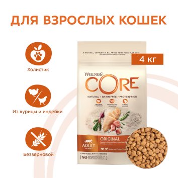 Core - Корм для кошек из индейки с курицей