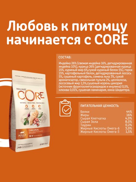 Core - Корм для кошек из индейки с курицей