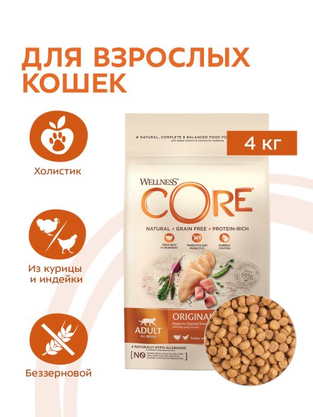 Core - Корм для кошек из индейки с курицей