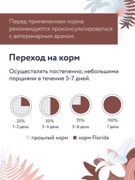 Florida Preventive Line Gastrointestinal - Консервы для собак, &amp;quot;Поддержание здоровья пищеварительной системы&amp;quot;, с Телятиной (Профилактика)