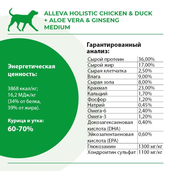 Alleva Холистик - Сухой беззерновой корм для взрослых собак средних пород, Курица с Уткой, Алоэ Вера и Женьшенем