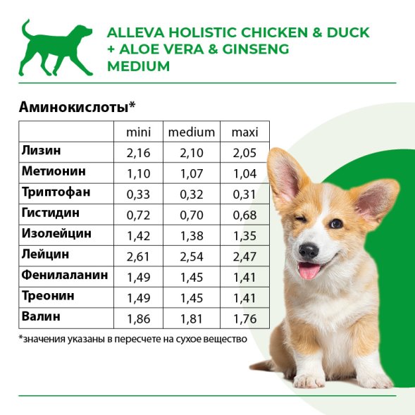 Alleva Холистик - Сухой беззерновой корм для взрослых собак средних пород, Курица с Уткой, Алоэ Вера и Женьшенем