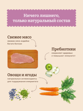 Now'Kitchen - Беззерновой корм для щенков крупных пород со свежей индейкой индейкой, уткой, лососем