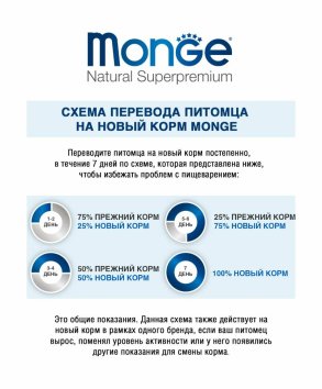 Monge Cat Natural - Консервы для кошек, из тихоокеанского тунца с лососем, 80г 