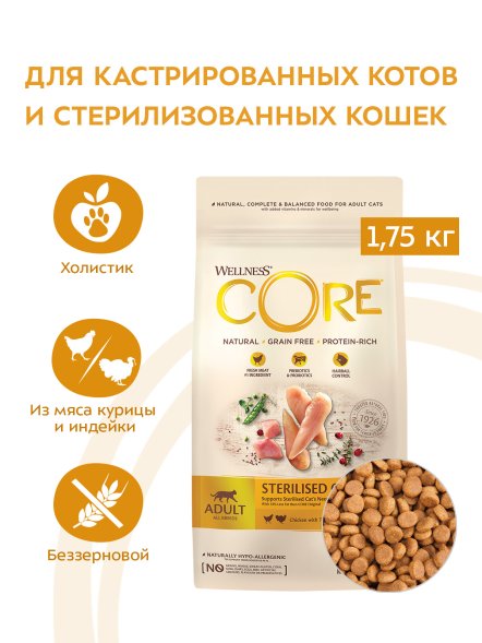 Core Sterilised - Корм для стерилизованных кошек и кастрированных котов, с курицей и индейкой