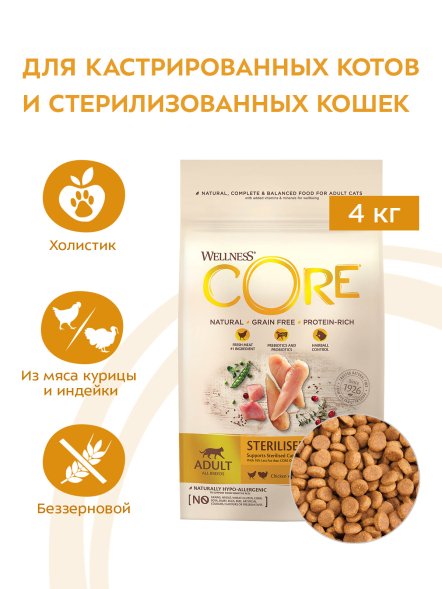 Core Sterilised - Корм для стерилизованных кошек и кастрированных котов, с курицей и индейкой
