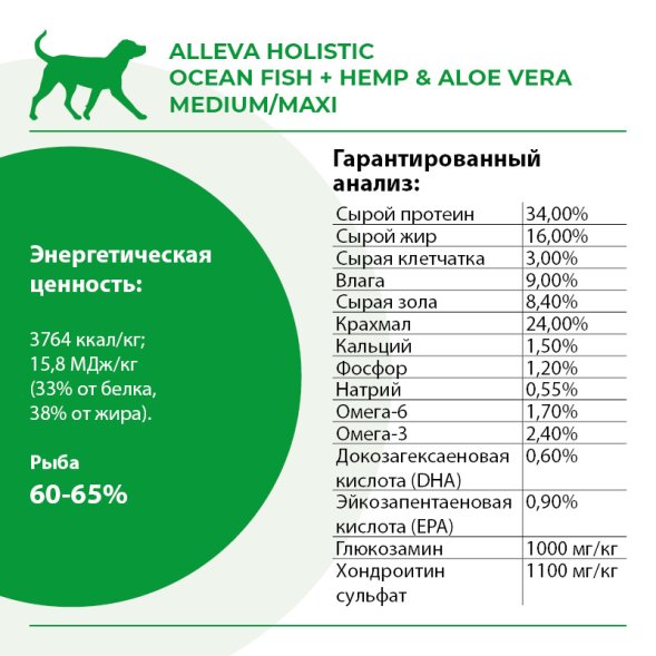 Alleva Холистик - Беззерновой корм для взрослых собак средних и крупных пород, Океаническая Рыба с Коноплей и Алоэ Вера
