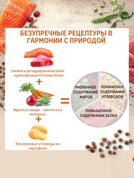 Core Sterilised - Корм для стерилизованных кошек и кастрированных котов, с лососем
