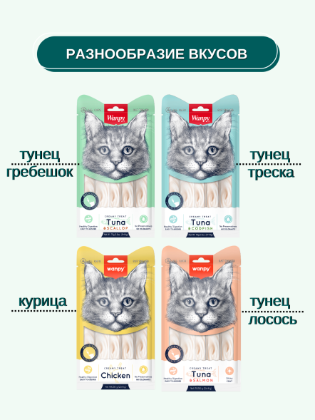 Wanpy Cat - Лакомство для кошек «нежное пюре» из тунца и гребешка 70 г