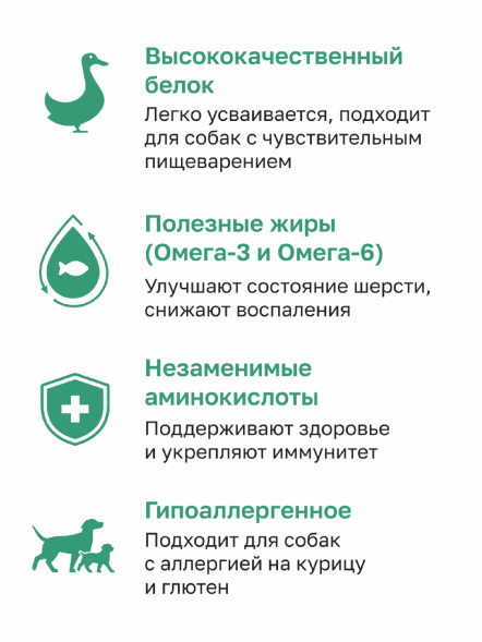 Organix - Лакомство для собак, нарезка из утиного филе, 100гр