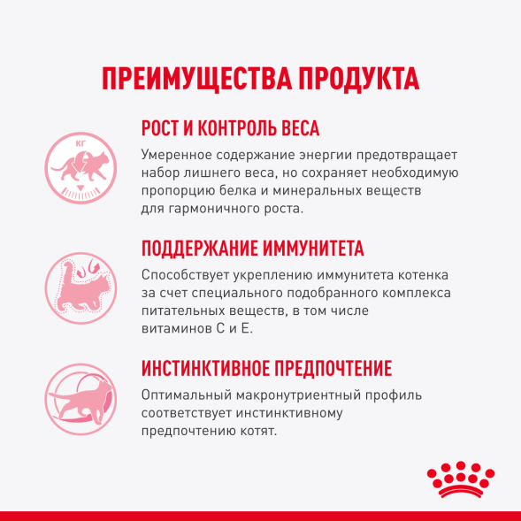 Royal Canin Kitten Sterilised - Паучи для котят после стерилизации (в желе) 85гр