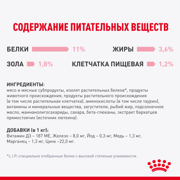 Royal Canin Kitten Sterilized - Паучи для котят после стерилизации (в соусе) 85гр