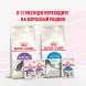 Royal Canin Kitten Sterilized - Паучи для котят после стерилизации (в соусе) 85гр