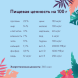 Florida - Сухой корм для взрослых собак средних пород с ягненком и грушей