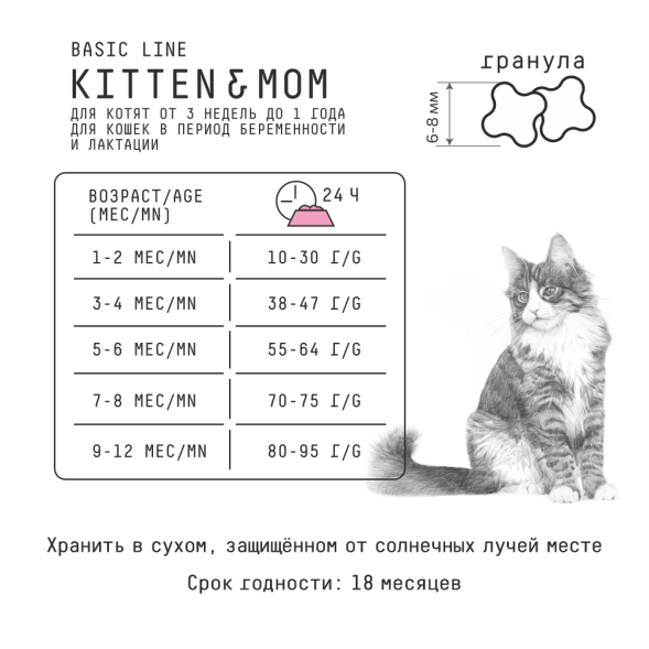AJO Kitten &amp;amp; Mom - Сухой низкозерновой корм для котят, беременных и кормящих кошек