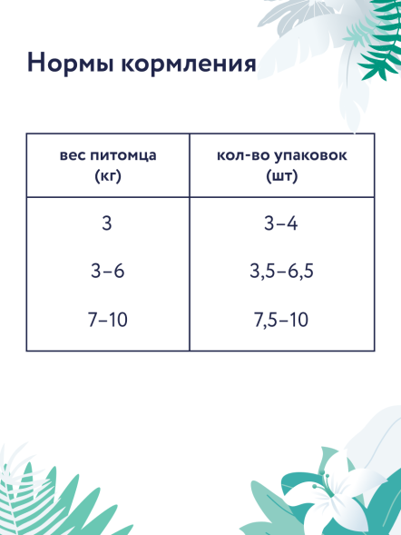 Florida - Паучи для кошек Diabetic, профилактика Сахарного Диабета, 85 гр