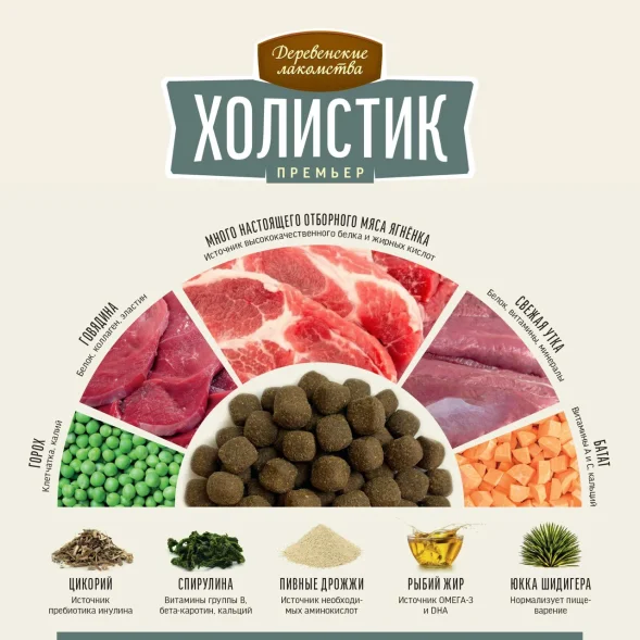 Деревенские Лакомства - Сухой полнорационный корм для кошек Крупных пород, с Ягненком
