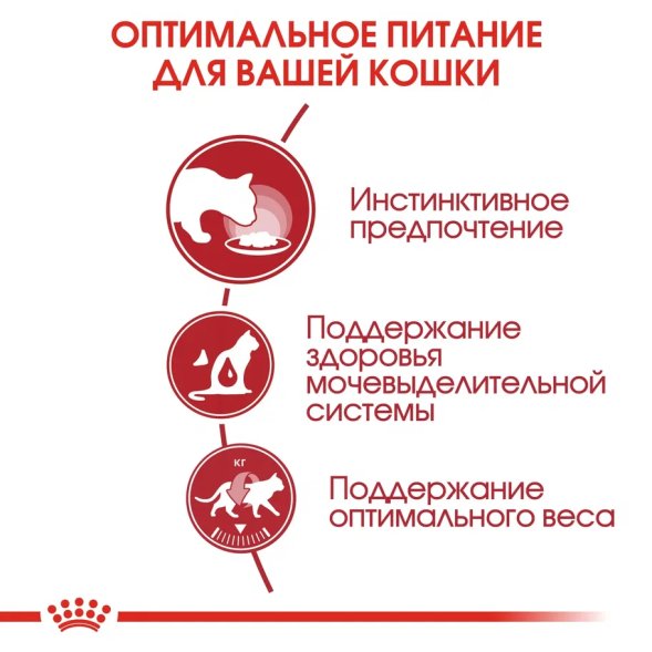 Royal Canin Instinctive - Влажный корм для взрослых кошек в соусе 85гр