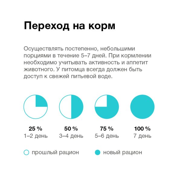 Organix Preventive Hepatic - Консервы для собак, поддержание здоровья печени, (Профилактика)