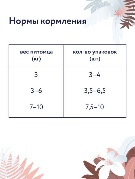 Florida - Паучи для кошек Gastrointestinal, профилактика ЖКТ, 85 гр