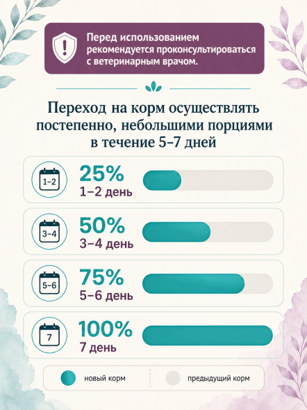 Organix Preventive Renal - консервы для кошек, Поддержание здоровья почек, (Профилактика)