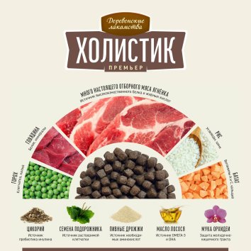 Деревенские Лакомства Холистик - Премьер - Сухой корм для взрослых собак средних и крупных пород, ягнёнок с рисом