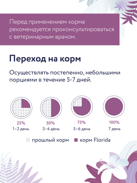 Florida - Паучи для кошек Renal, при Почечной Недостаточности у взрослых и стареющих кошек, 85 гр