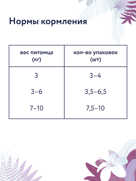 Florida - Паучи для кошек Renal, при Почечной Недостаточности у взрослых и стареющих кошек, 85 гр