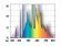 JBL SOLAR TROPIC T8 - Люминесцентная лампа полного солнечного спектра Т8 для превосходного роста аквариумных растений
