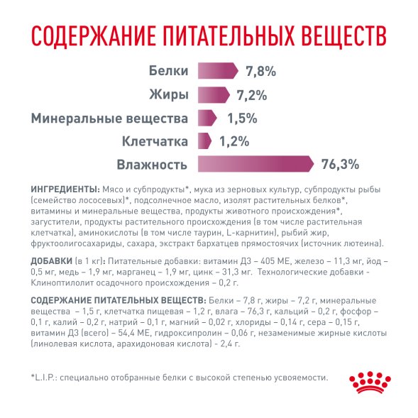 Royal Canin Renal для Кошек - Кусочки в соусе с рыбой 85 гр