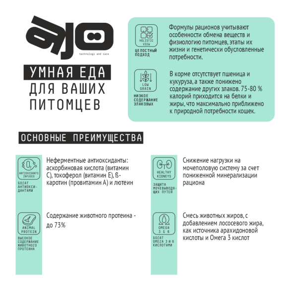 AJO Sterile - Сухой корм для кастрированных котов и стерилизованных кошек