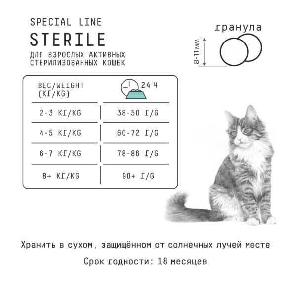 AJO Sterile - Сухой корм для кастрированных котов и стерилизованных кошек
