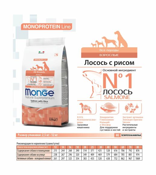 22914.580 Monge Dog Speciality - Korm dlya sobak vseh porod losos s risom  . Zoomagazin PetXP Monge Dog Speciality - Корм для собак всех пород лосось с рисом