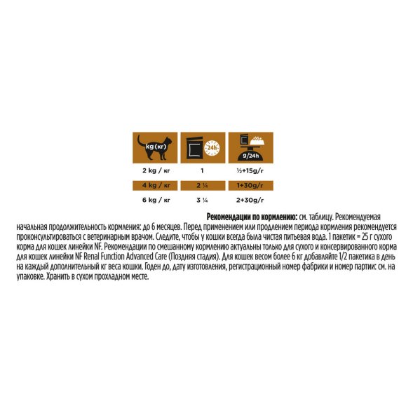 Pro Plan (Purina) Diets Renal NF - Влажный корм для кошек при заболеваниях почек 85 гр