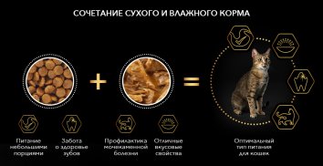 Pro Plan - Сухой корм для Кошек с Курицей
